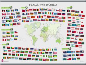 Flags of the World poster (Hanging bars)
