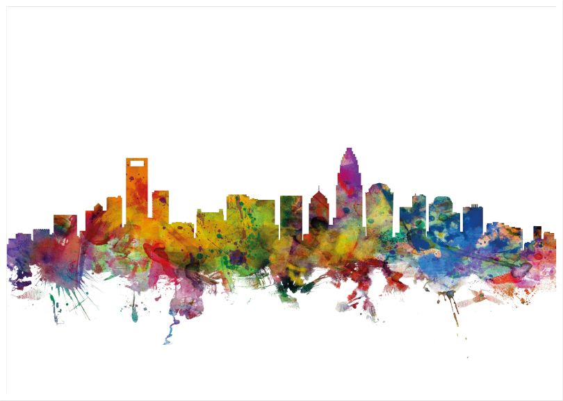 Large Charlotte North Carolina Watercolour Skyline (Wood Frame - White)